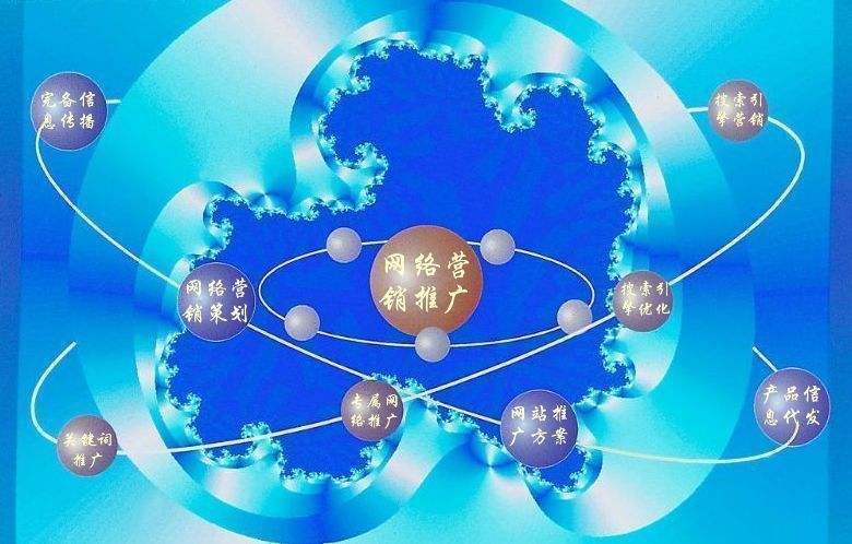 永宁新媒体运营企业需要掌握的网络推广技巧有哪些